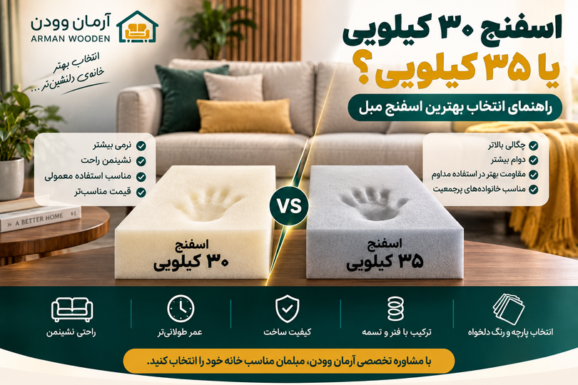 اسفنج ۳۰ کیلویی بهتر است یا ۳۵ کیلویی؟ راهنمای انتخاب اسفنج مبل