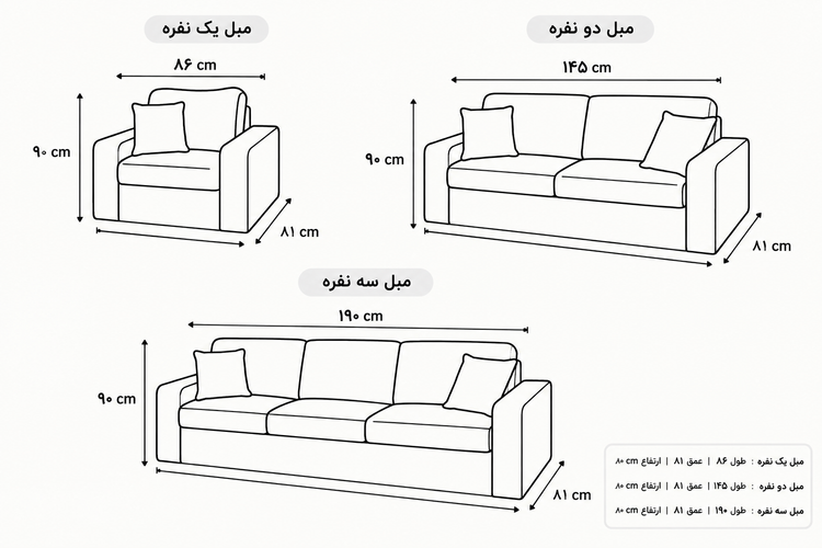 ابعاد محصول