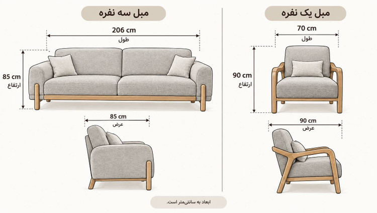 ابعاد محصول