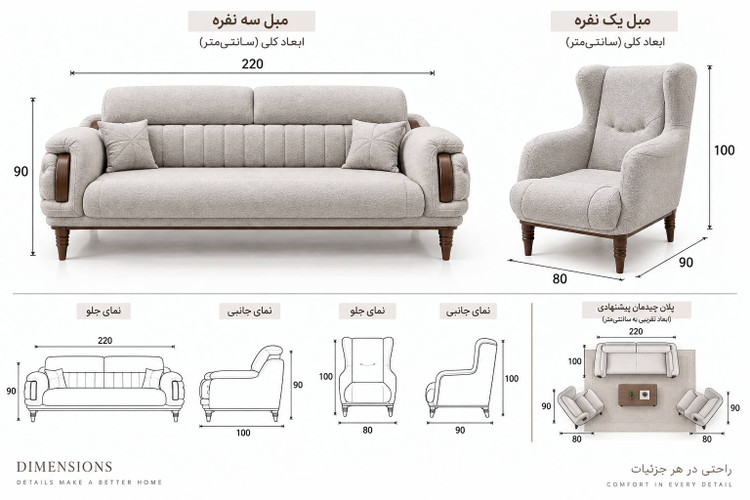 ابعاد محصول