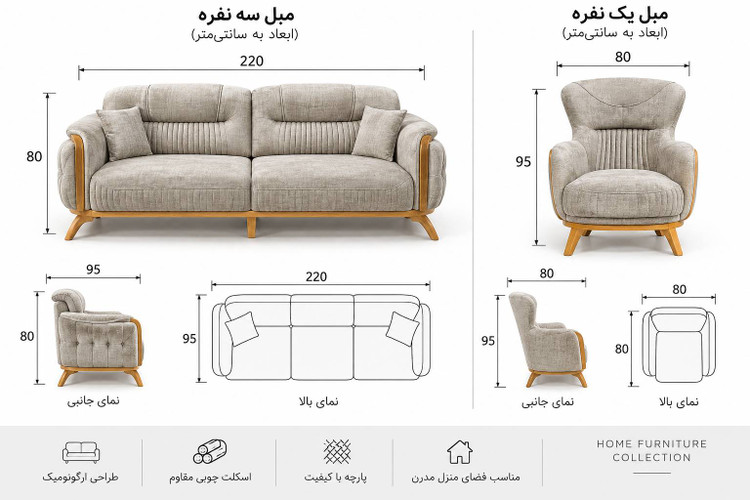 ابعاد محصول