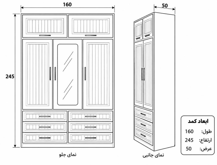 ابعاد محصول