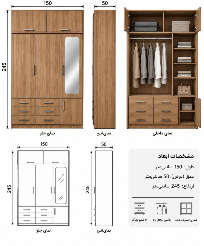 ابعد محصول