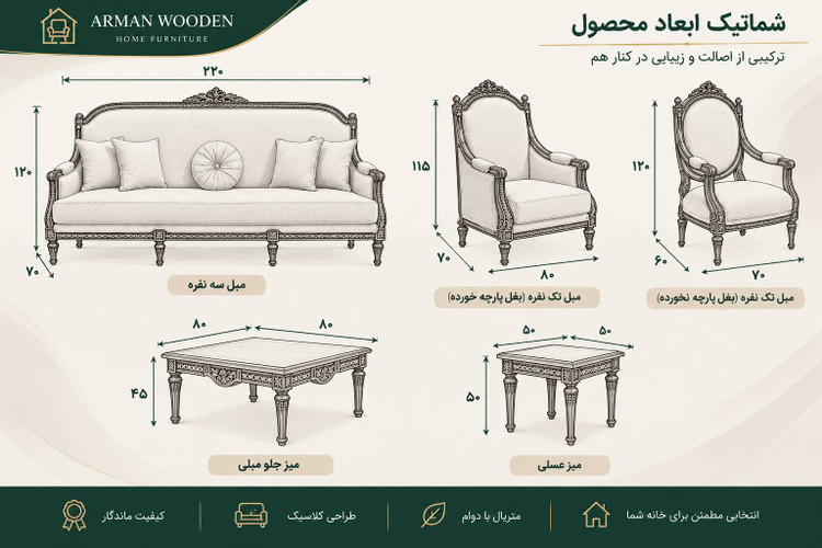ابعاد محصول