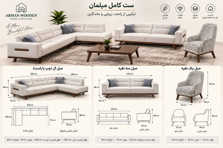 ابعاد محصول
