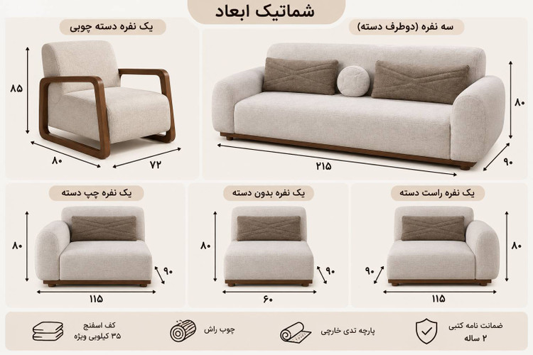 ابعاد محصول