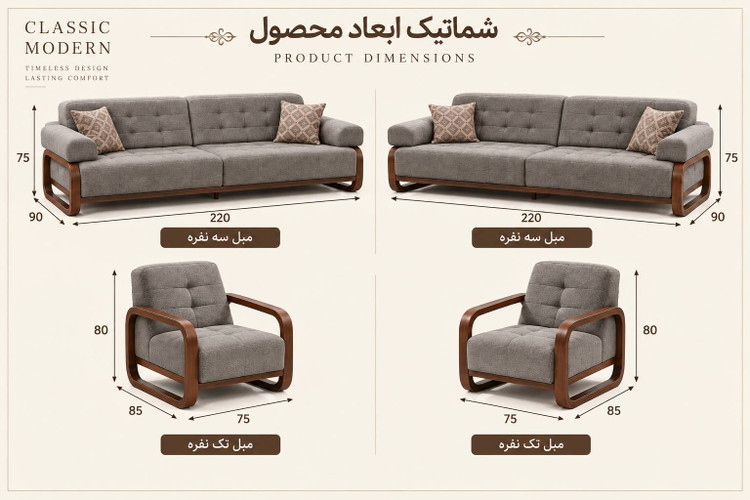 ابعاد محصول