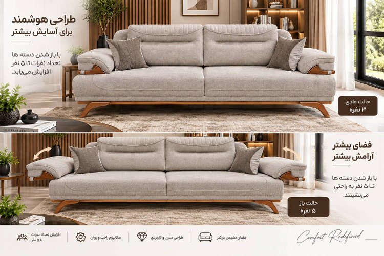 باز شدن دسته ها
