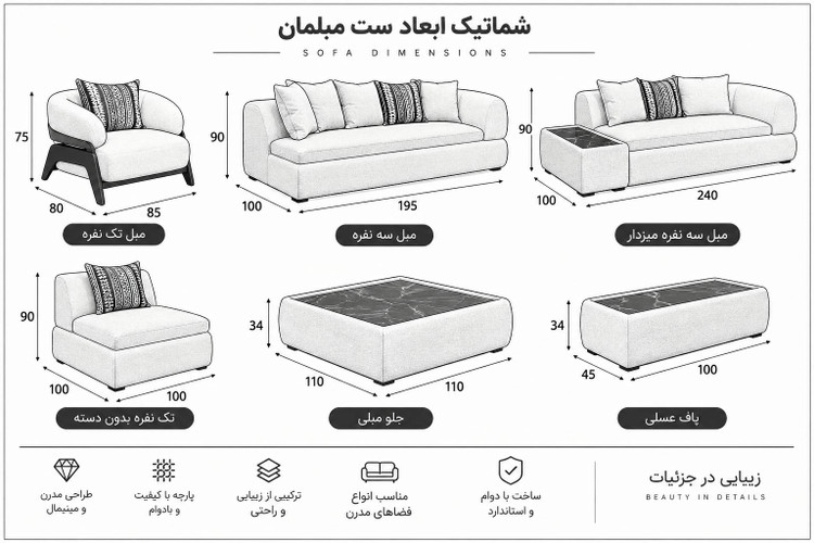 ابعاد محصول