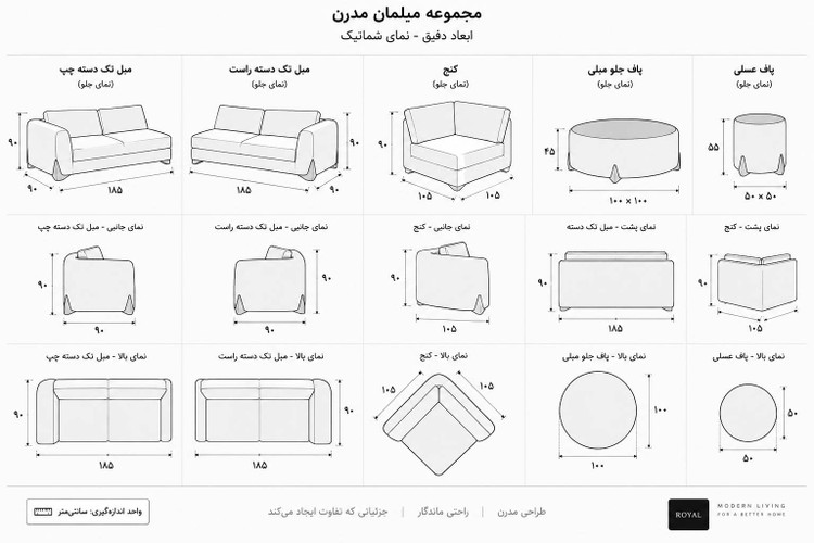 ابعاد محصول
