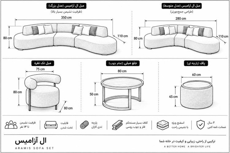ابعاد محصول