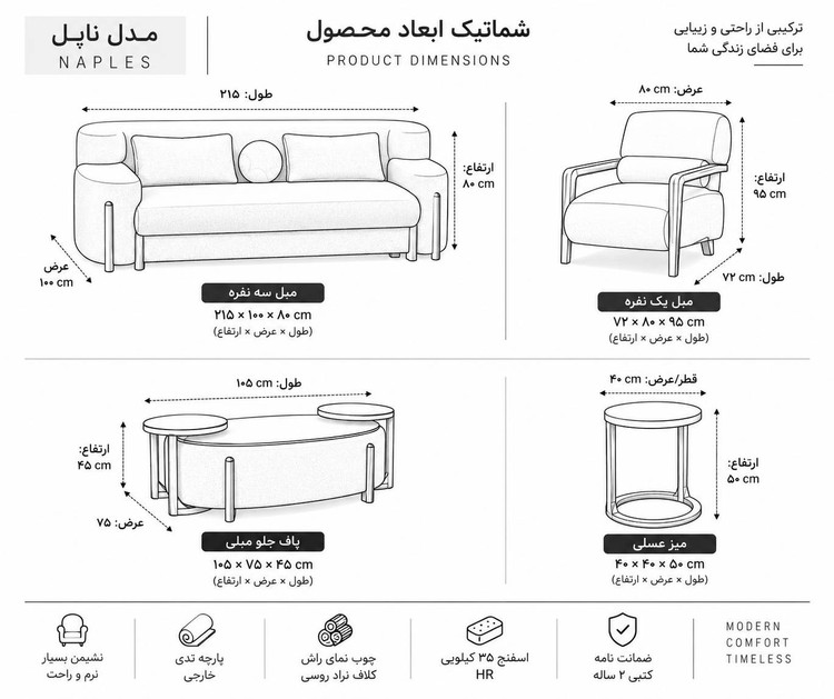 ابعاد محصول