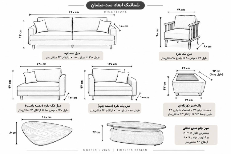 ابعاد محصول