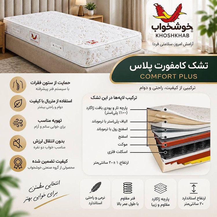 تشک کامفورت پلاس شرکت خوشخواب