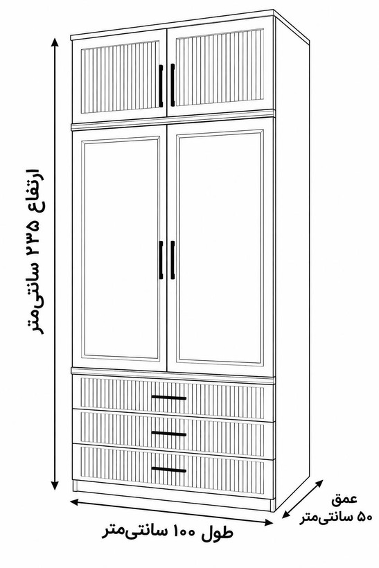 ابعاد