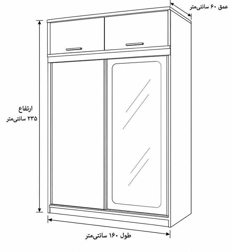 ابعاد
