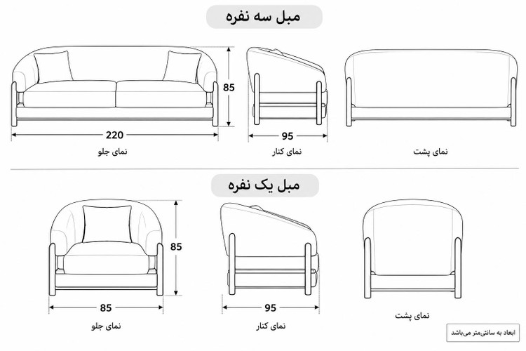 ابعاد محصول
