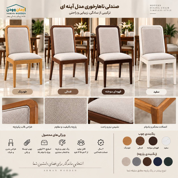 رنگ بندی